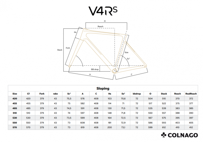 Colnago V4Rs Disc Campagnolo Super Record Inalámbrico RVRD