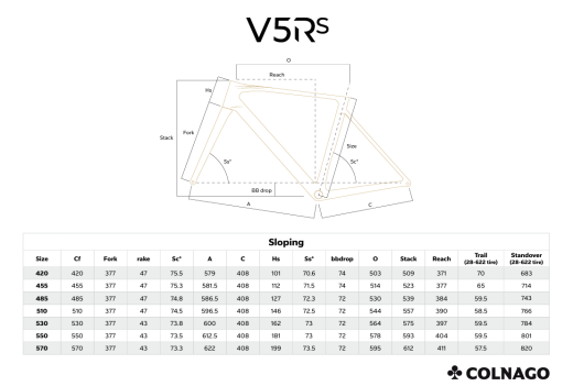Colnago V5Rs Rahmenset VRWB