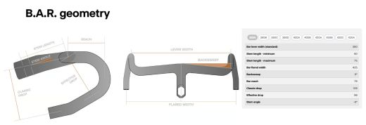 OPENCycle OPEN U.P. 2.0 Rahmenset Sand