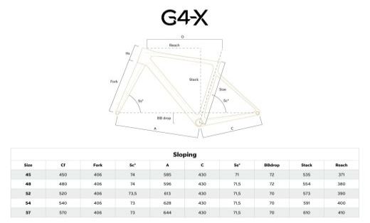 Colnago G4-X SRAM Force XPLR AXS 1 ICBL