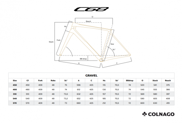 Colnago C68 Gravel Rahmenset Disc HGBK