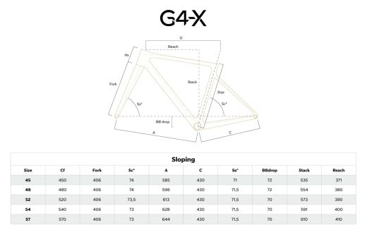 Colnago G4-X SRAM Red XPLR AXS E1 1x13 PIGR
