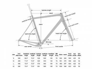 OPENCycle OPEN U.P. GravelPlus Disc Flat Mount Frameset grey matte / fire