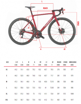 Wilier Triestina 0 SLR Disc Campagnolo Super Record EPS Disc 2x12